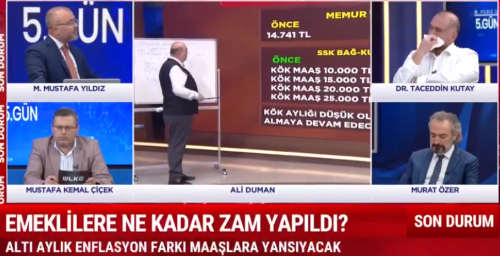 Emekli Maaş Zammı Sonrası En Düşük Emekli Maaşı Kaç Lira Oldu?  