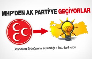 MHP'Lİ BELEDİYELERİN AK PARTİ TERCİHİ