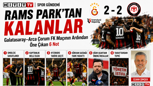 Galatasaray–Arca Çorum FK Maçının Ardından Öne Çıkan 6 Not