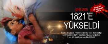 Gazze'de Şehit sayısı 1821'e yükseldi