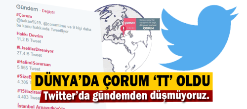 Gündemden düşmeyen Çorum Dünya'da  Çorum "TT" oldu