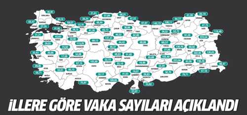 İllere göre haftalık vaka sayısı açıklandı