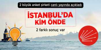 İstanbul'da AK Parti ile CHP'nin Son araştırma Oy Oranları