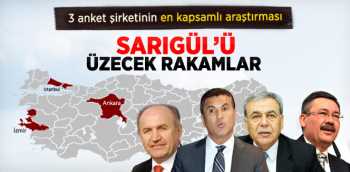 İstanbul'da Topbaş, Ankara'da Gökçek, İzmir'de Kocaoğlu Önde
