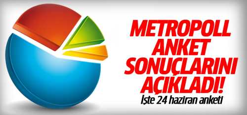 İşte 24 haziran anket Sonuçları