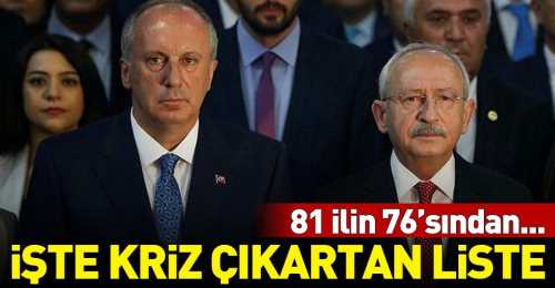 İşte CHP’de 81 İl'in 76'sın da krize yol açan imza listesi