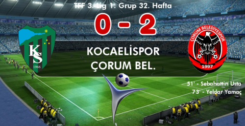 KOCAELİSPOR 0 - ÇORUM BEL. 2