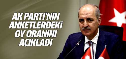Kurtulmuş son seçim anket sonucunu açıkladı!
