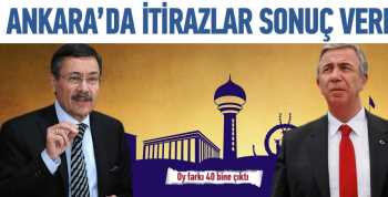 M.Gökçek oy farkını 40 bine çıkardı