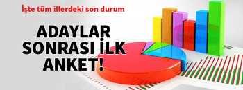 MAK ARAŞTIRMA İL İL HANGİ PARTİ ÖNDE