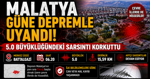 Malatya Güne Depremle Uyandı! 5.0 Büyüklüğündeki Sarsıntı Korkuttu