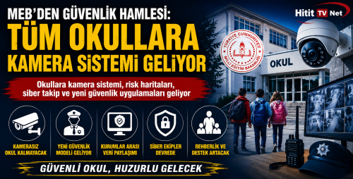 MEB  Okullarda Kamerasız Okul Kalmayacak