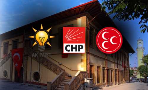 Meclis üyeleri stratejik plan sürecine dahil edildi