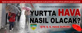 Meteoroloji'den Yağış Uyarısı! (7 Haziran 2014)