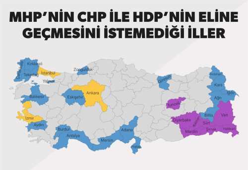 MHP- "Özellikle 30 il zillete teslim edilmemeli"