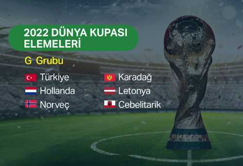 Milli Takımımızın 2022 Dünya Kupası Elemeleri ve maç tarihleri