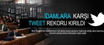 Mısır'daki İdamlara karşı tweet rekoru
