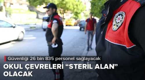 Okul Öncesi Güvenlik Konusuna Dikkat!