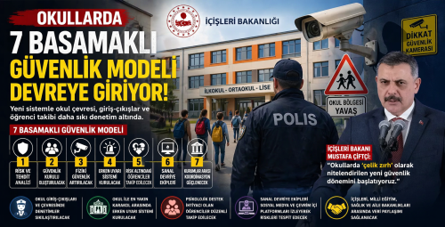 Okullarda Yeni Dönem 7 Basamaklı Güvenlik Modeli Devreye Giriyor!
