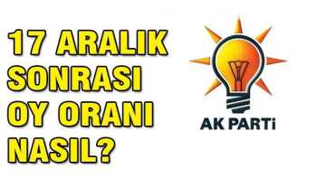 Operasyon sonrası AK Parti'nin son oy durumu !