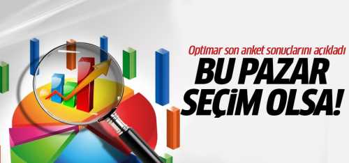 Optimar Eylül anketinden sürpriz sonuçlar çıktı
