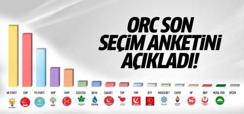 ORC son seçim anketini açıkladı!