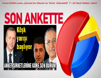 R.Erdoğan'ın önündeki son anket