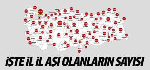 Sağlık Bakanı Koca açıkladı işte il il aşı olanların sayısı!