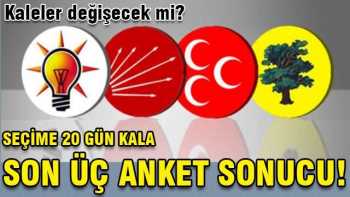 Seçime son 20 gün kala 3 farklı anket