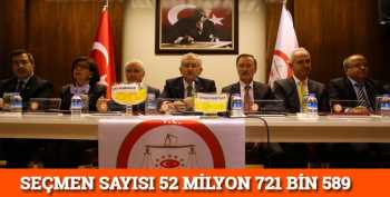 Seçmen sayısımız 52 milyon 721 bin 589