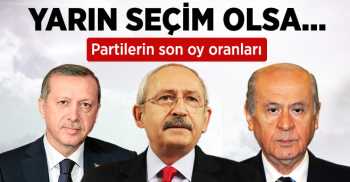 SİYASİ PARTİLERİN SON OY DURUMU NASIL 