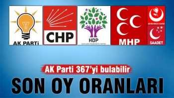 SON ANKETTE AK PARTİ 367'yi BULABİLİR