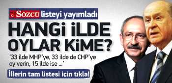 Sözcü'den CHP ve MHP'lilere güç birliği çağrısı ÇORUM'da Oylar CHP'ye