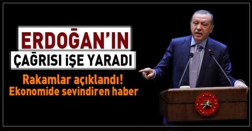 Şubat ayı işsizlik rakamı 10.6 oldu