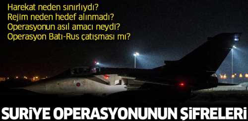 Suriye'ye Yapılan hava operasyonunun Kodları