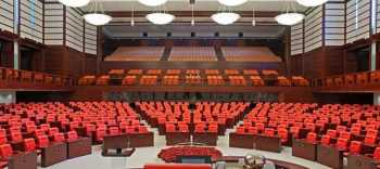 TBMM'de  Meslek gruplarının partilere göre dağılımı 