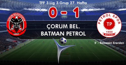 TFF 3.Lig 3.Grup 27. haftasında Çorum Bel. ile Batman Petrol arasında oynanacak karşılaşmasının kadroları belli oldu.