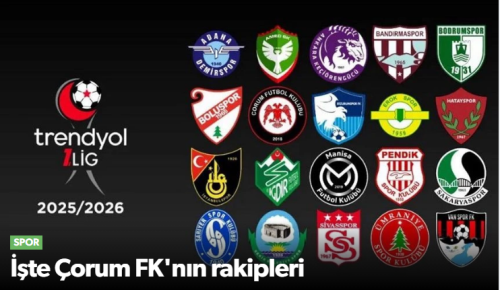Trendyol 1.Lig'de 2025-26 Sezonunda ÇorumFK'nın Rakipleri!