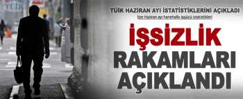 TÜİK. İşsizlik rakamlarını  açıkladı