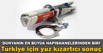 Türkiye'de Basın Özgürlüğünde Yüz Kızartıcı Sonuç