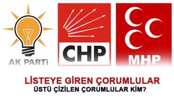 TÜRKİYE’DE LİSTEDE YER ALAN  ÇORUM’LU MİLLETVEKİLLERİ