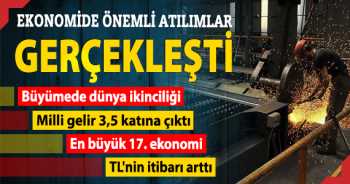 Türkiye Ekonomisinde önemli atılımlar 