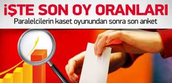 Türkiye Geneli son Anket sonucu