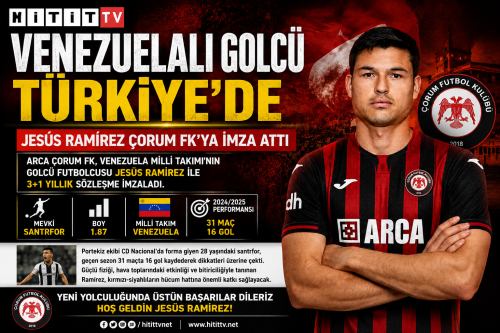 Venezüelalı Golcü Türkiye’de: Jesús Ramírez Çorum FK’ya İmza Attı