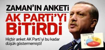 Zaman'ın niyet   anketine göre 'AK Parti bitti'
