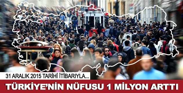 2014-2015 yılları itibarıyla illerin nüfusları şöyle