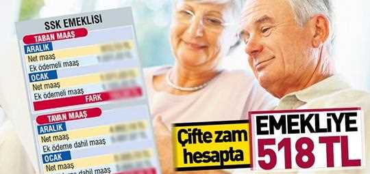 2019'un en düşük memur maaşı