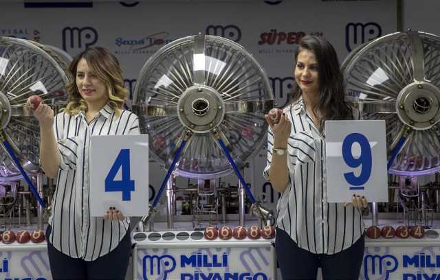 2019'un Talihlileri Belli Oldu!