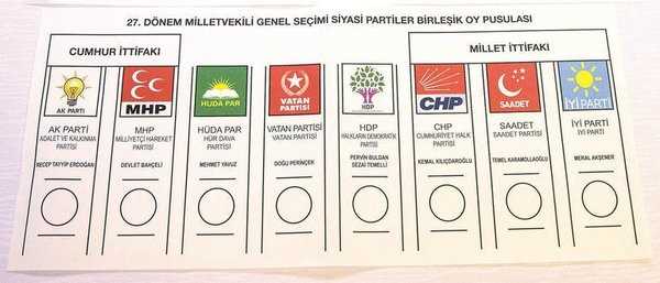 24 Haziran'da Seçmenin bilmesi gerekenler
