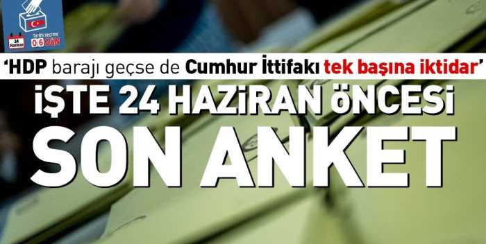 AK Parti  ve Cumhurbaşkanlığı seçimi 24 Haziran'daki oy oranı ne olacak ?